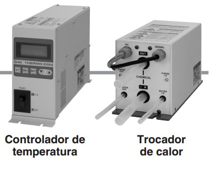 Thermo-con Quimico (HED)